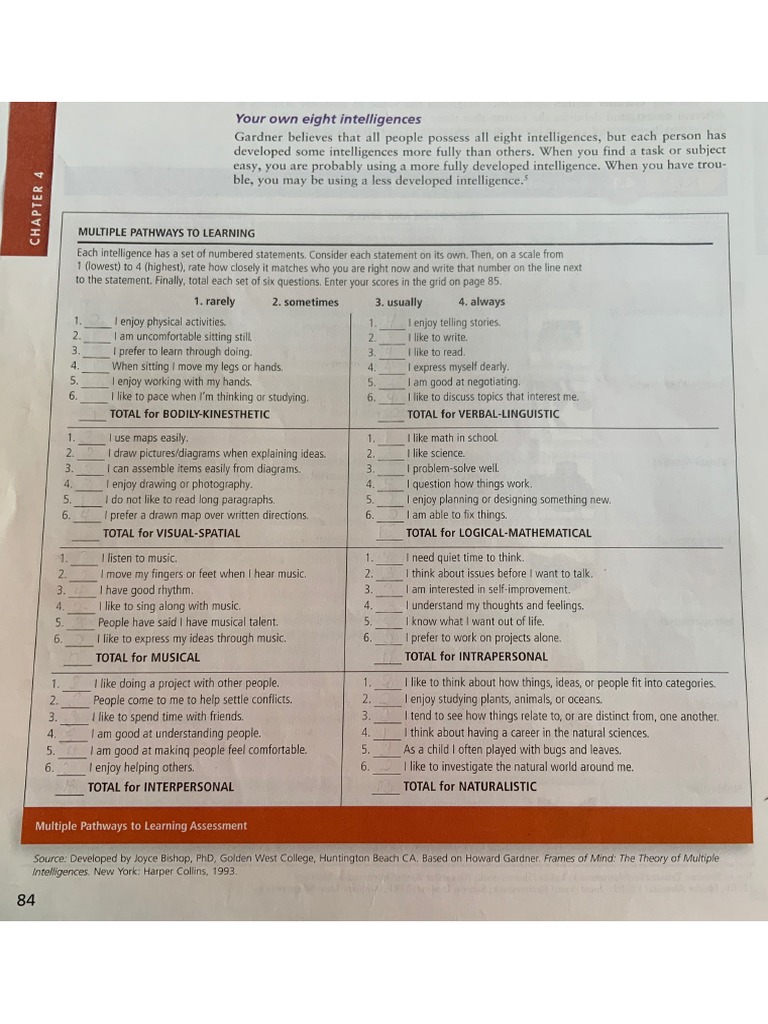 Assessing Your Multiple Intelligences | PDF