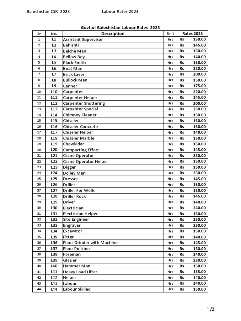 2 labor rate 2 download free pdf building engineering building