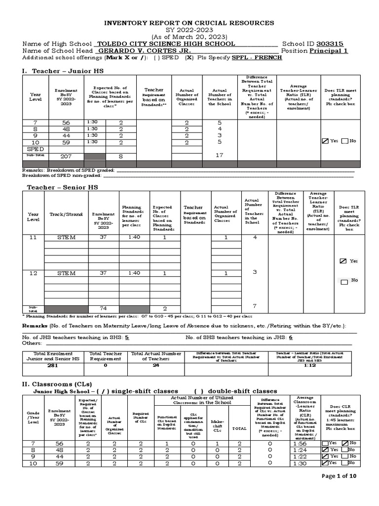Inventory of Crucial School Resources | PDF