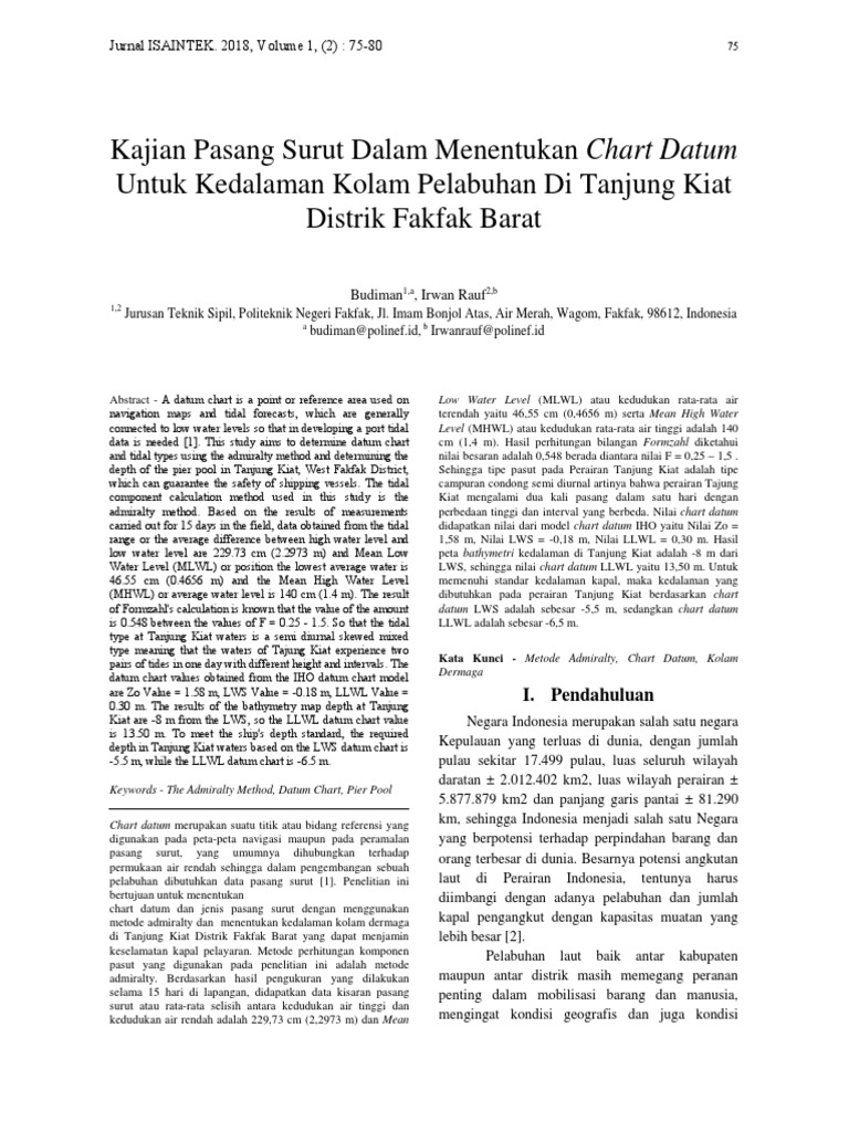 Cara Menentukan Chart Datum Di Indonesia 
