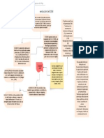 Diagrama de Flujo