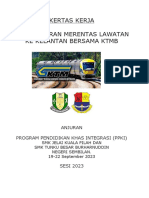 Kertas Kerja Kelantan 2023