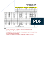 Tes Excel Admin Penjualan 3