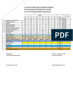 Analisi UH X IPA Matematika Wajib