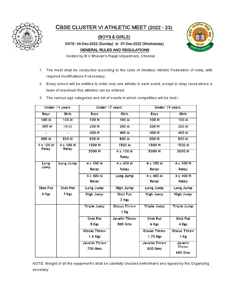 Rules of Sports and Games PDF