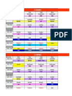 Final Loadings and G11 Schedule