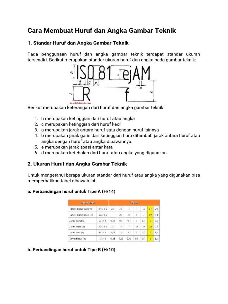 Cara Membuat Huruf Dan Angka Gambar Teknik Pdf