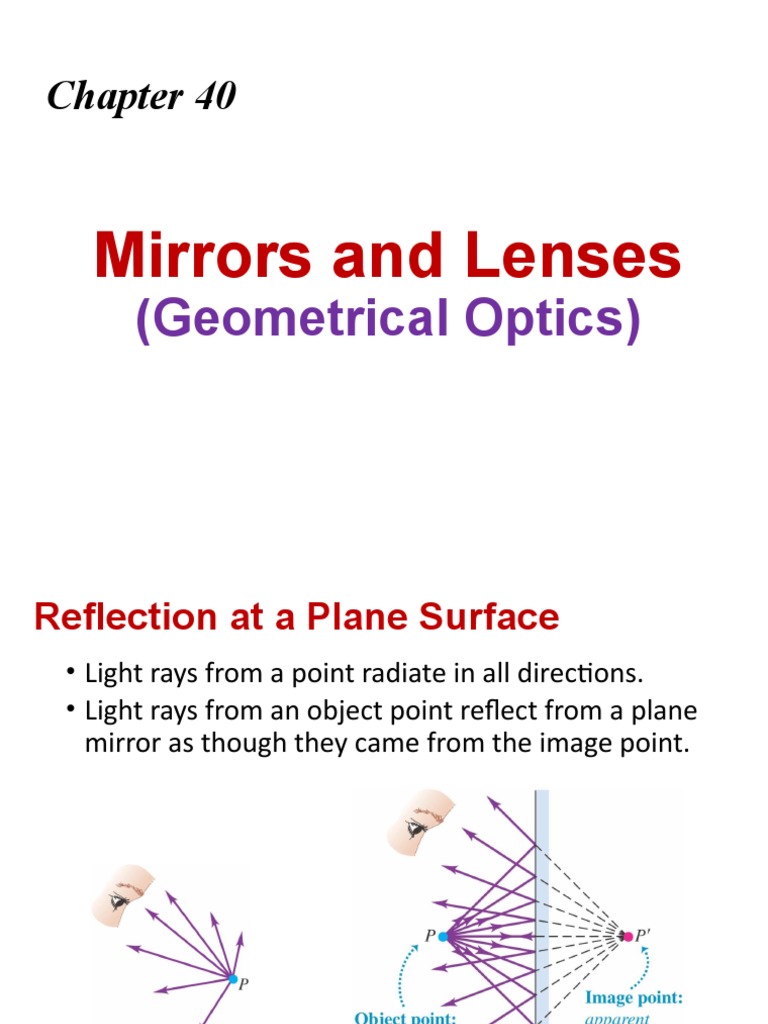 2 Mirrors and Lenses PDF Optics Radiation