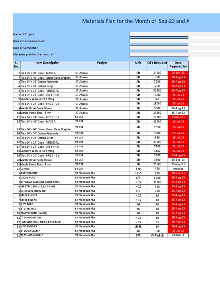 September 2023 Materials Plan | PDF | Building Engineering | Secondary ...