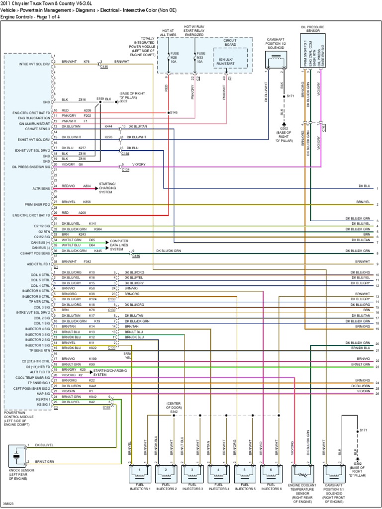 2011 CHRYSLER TOWN AND COUNTRY REPAIR MANUAL PDF visual data 3
