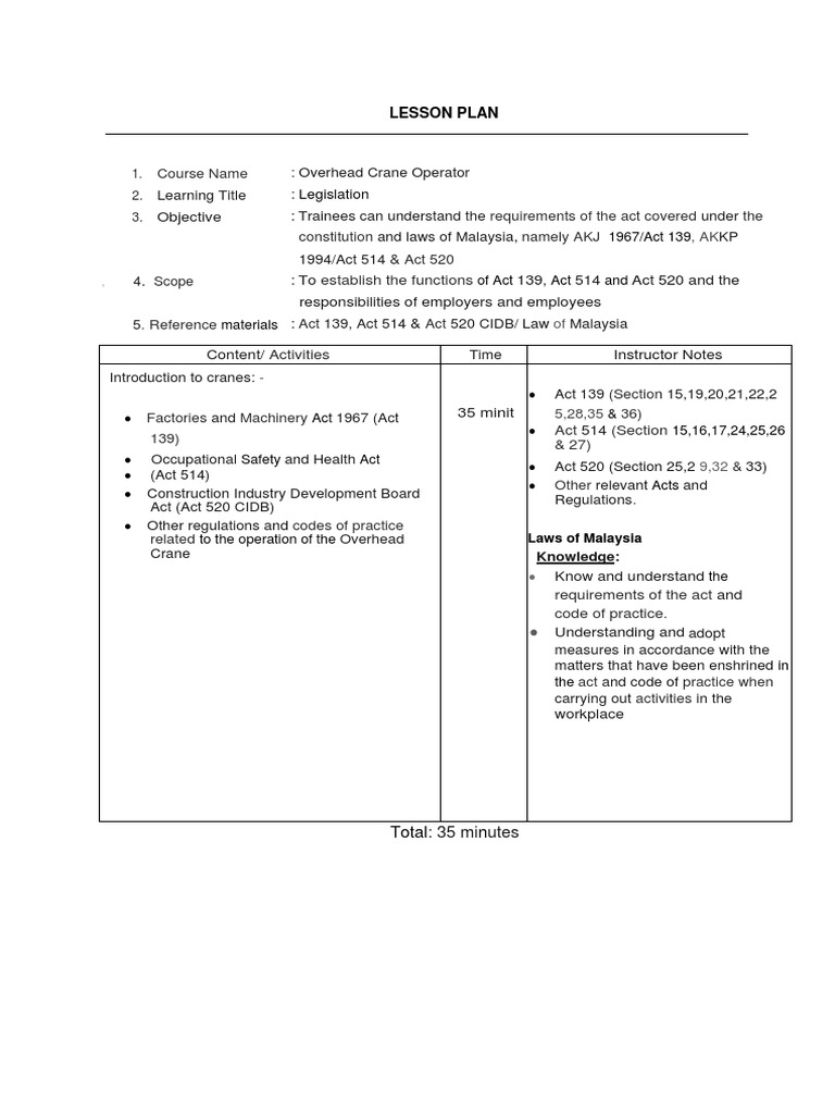 Lesson Plan Overhead Crane Operator PDF