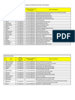 Jadwal Cabor Porprov. Fix