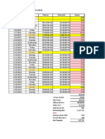 Weekly Update Labour Time Sheet