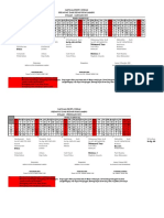 Daftar Jaga PKM 2022