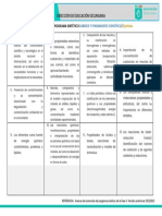 Contenidos Química