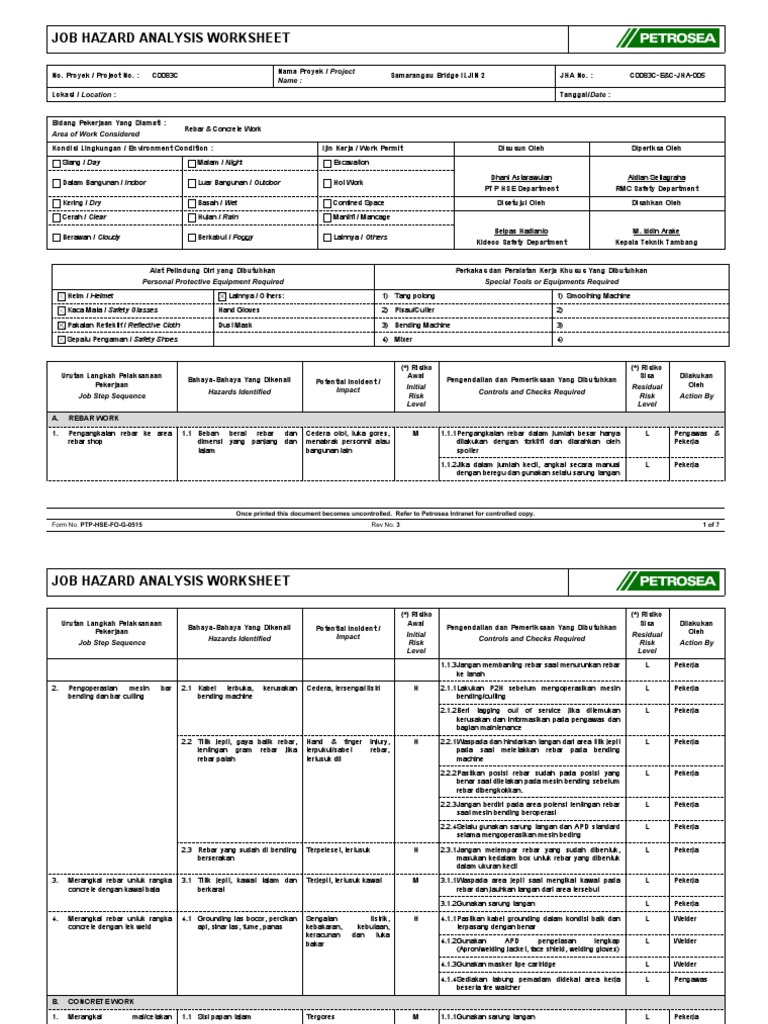 C0083C-E&amp;C-JHA-005 Rebar &amp; Concrete Work | PDF