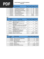 Course List