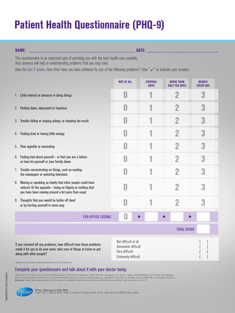 PHQ 9 English PDF English PDF 1058 KB PDF Mental Health