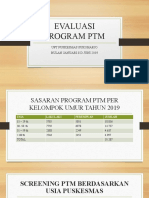 Evaluasi Program PTM 2019