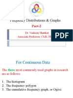 Lecture 04-05 Frequency Distribution Part 2