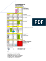 KALENDER PEND SMT I Dan II PB 2023-2024