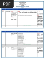 GRADE 5_ALL SUBJECTS_WHLP_Q4_W1 Edited