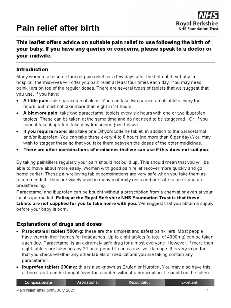 Pain Relief After Birth PDF Analgesic Over The Counter Drug