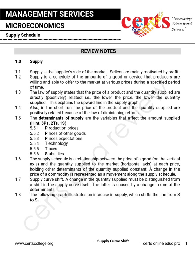 WHAT IS SUPPLY SCHEDULE IN ECONOMICS WITH EXAMPLE intelligence overview