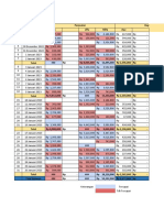 Laporan Evaluasi Team Cabang Tahun 2023