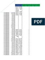 AHMAD RENDY ILHAM DEGAMA - MBAL Data Prod Alloc 311022