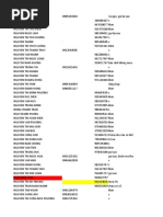 Data Đăk Lawk 21.06