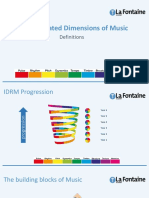 Inter Related Dimensions of Music Definitions