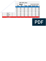 Excel Lecture1