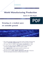 World Manufacturing Production 2022 Q3
