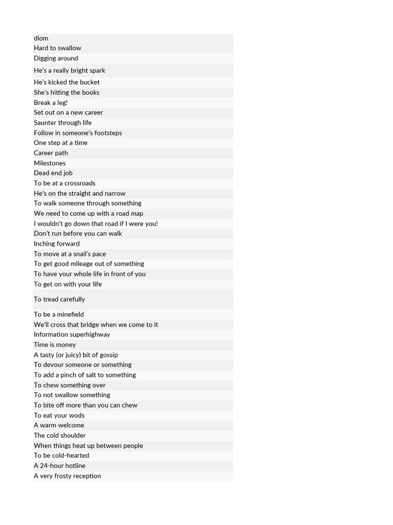 idiomatic-expressions-en-pdf-knowledge