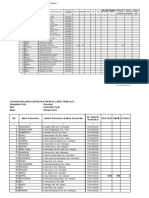 LBKP 2023 Puskesmas Gempol