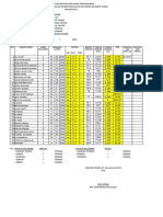 Format Pengisian BB TB TBABS