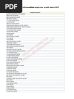Appendix One AEWV Accredited Employers As at 6 Mar 2023 | PDF ...
