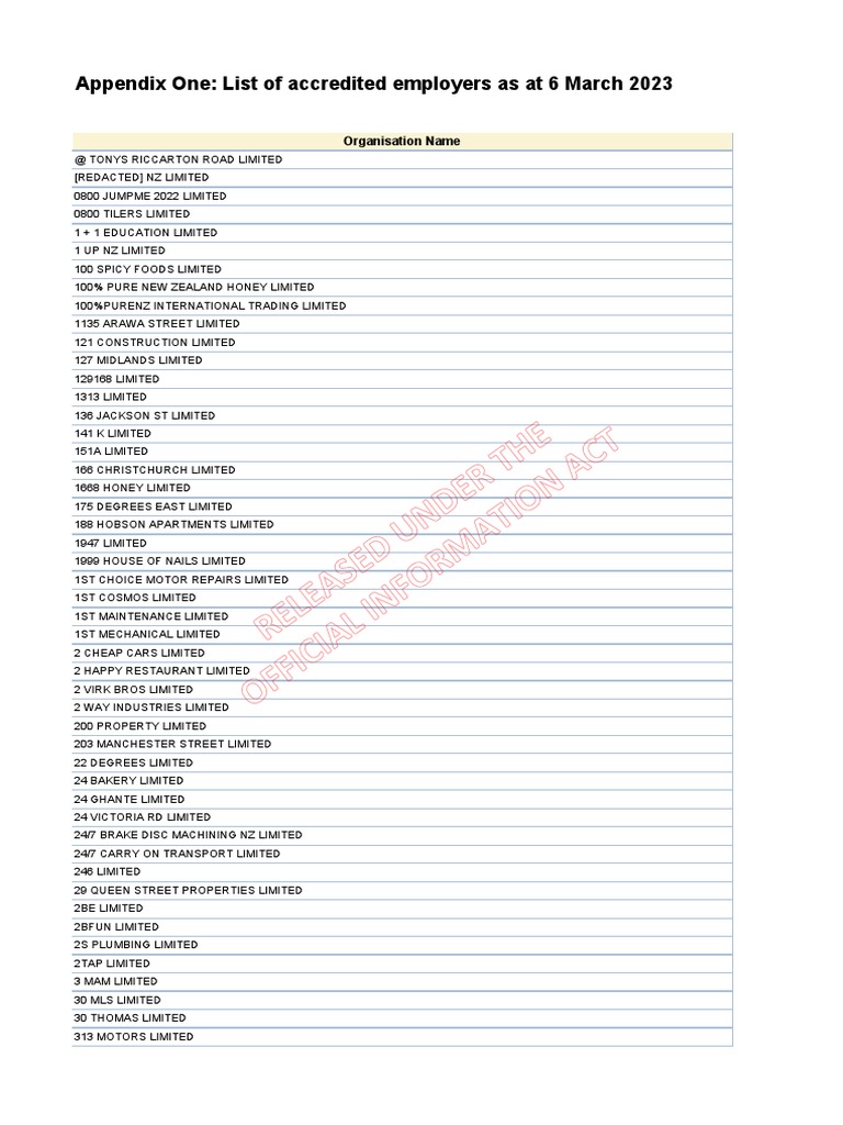 5 Bloemen Ketting - Dahlia Zwart Inkopen via de online groothandel |  Orderchamp, image size:768x1024