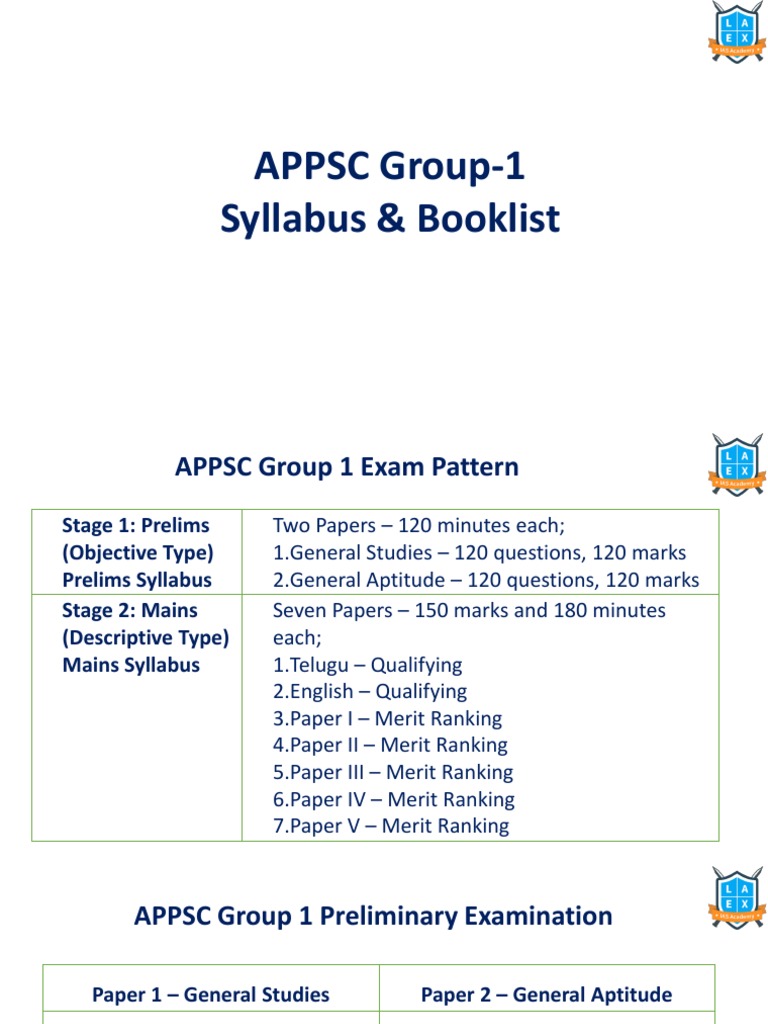 Appsc Syllabus Book List Pdf