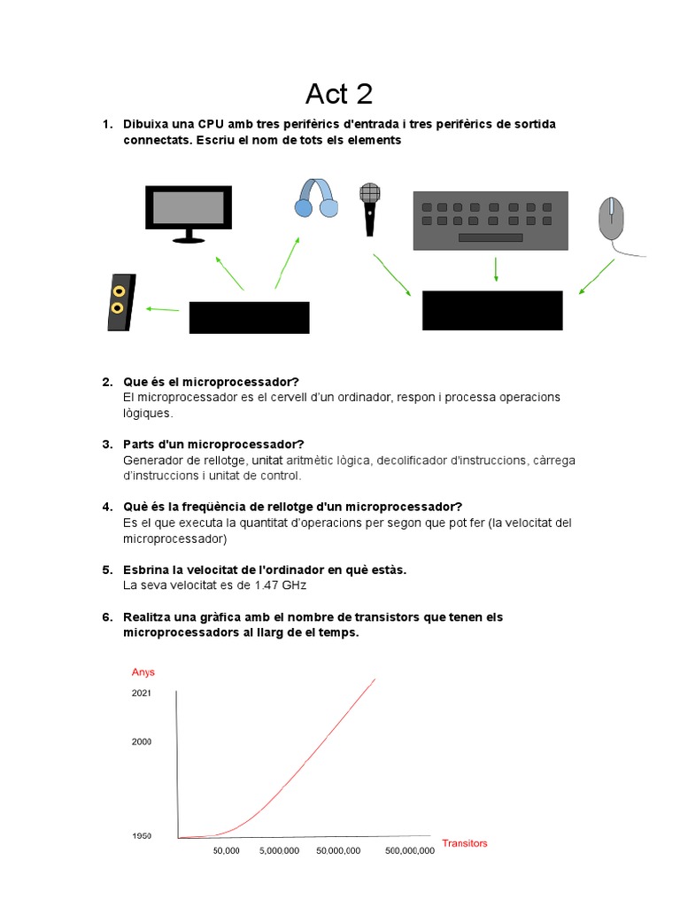 Act 2 | PDF