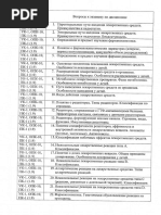 Приказ минздрава россии от 21.04.2016 n 254н