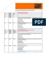 Cronograma Biofísica 2º 2023