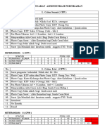 Syarat - Syarat Pernikahan Di Dalam 2021