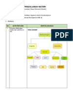 Lk4 - Kb.4 Resume Pai Kontemprer