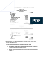 Suggested Solution:: 1. Prepare A Variable Costing Income Statement and An Absorption Costing Income Statement