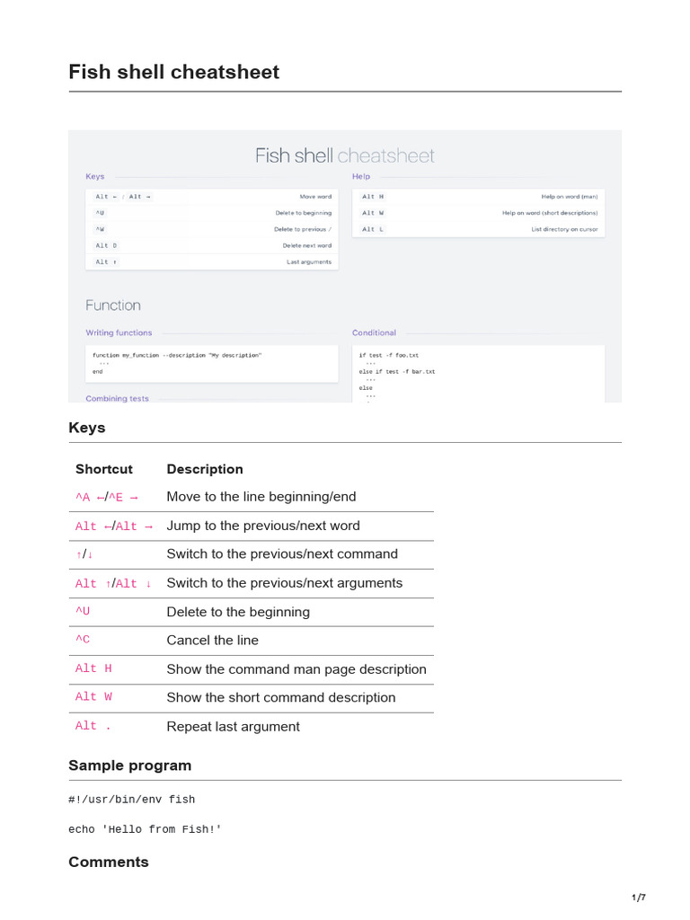 Fish Shell Cheatsheet | PDF | Software Development | Computer Architecture