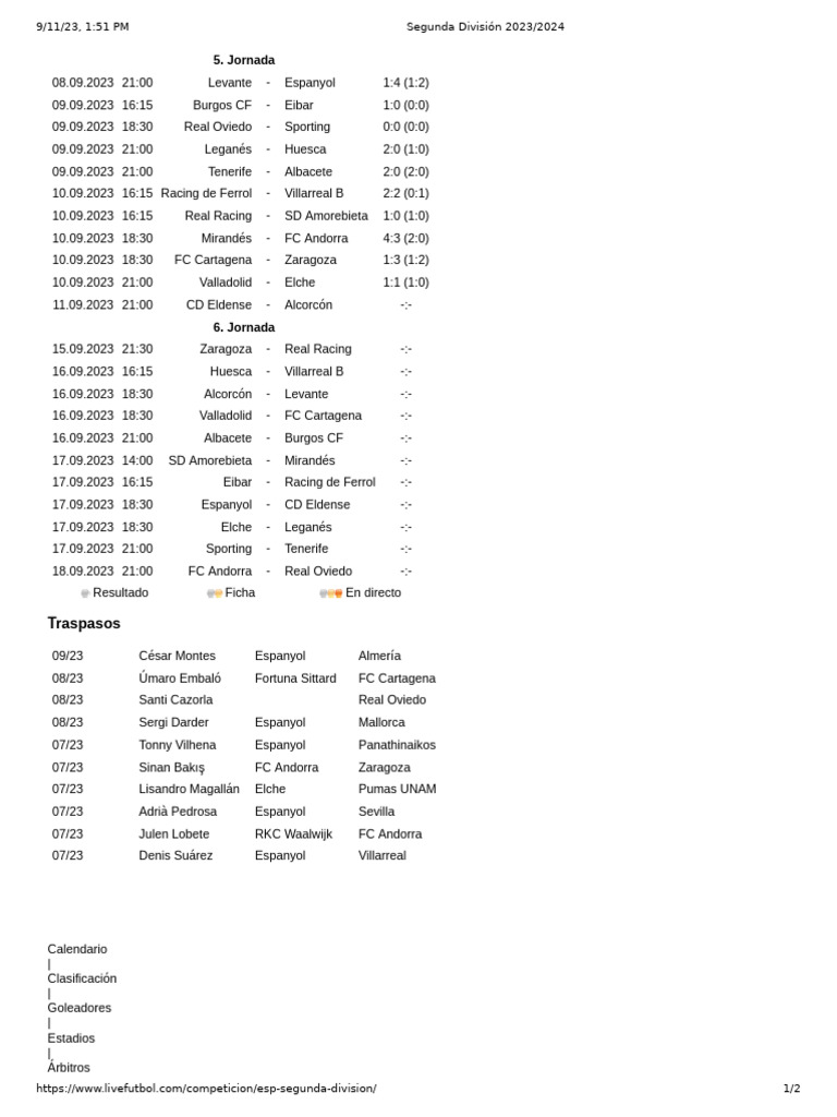 Segunda División 2023 2024 PDF Asociación Nacional de Fútbol