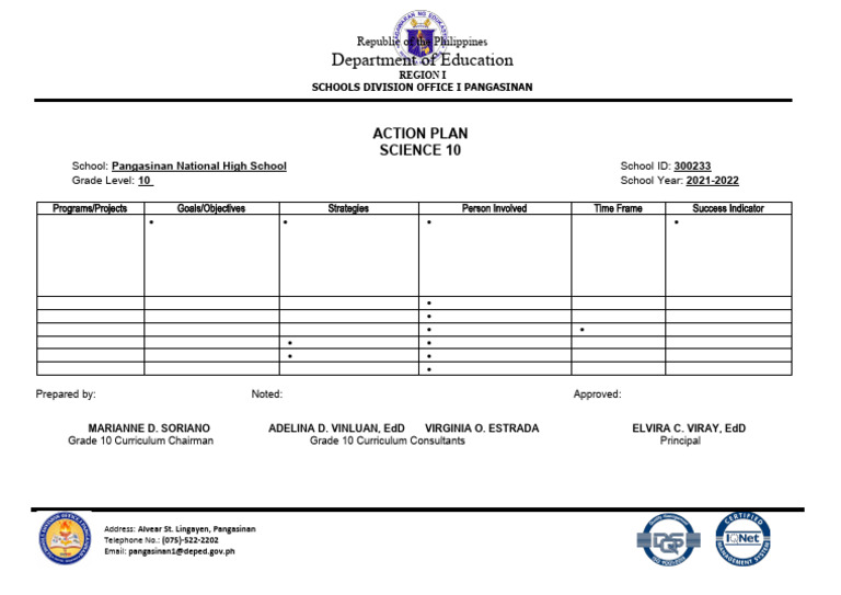 Pangasinan National High School Science 10 Action Plan | PDF