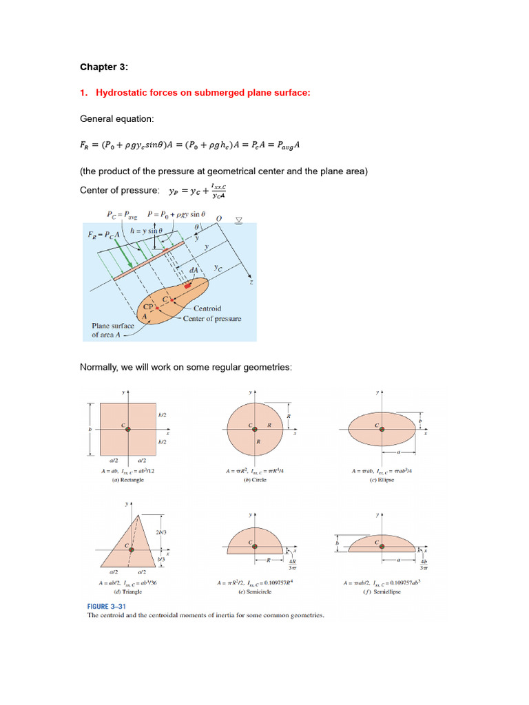 Fluid Mechanics Review PDF Buoyancy Fluid Dynamics